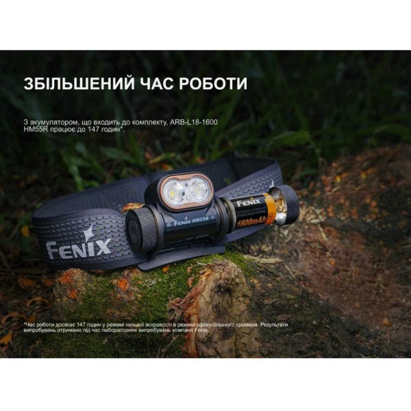 Фото - Ліхтар налобний Fenix HM55Rblc